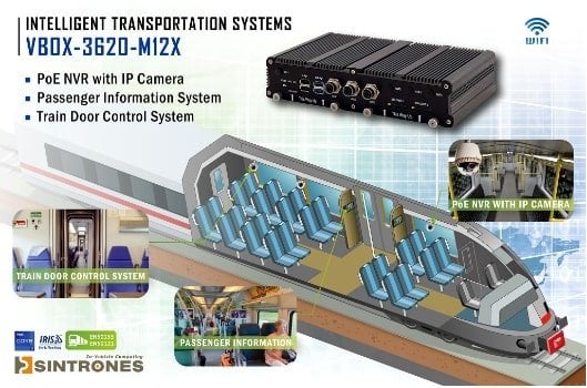 Sintrones’ On-Board Computers Help PESA Enhance the Quality of its Trains